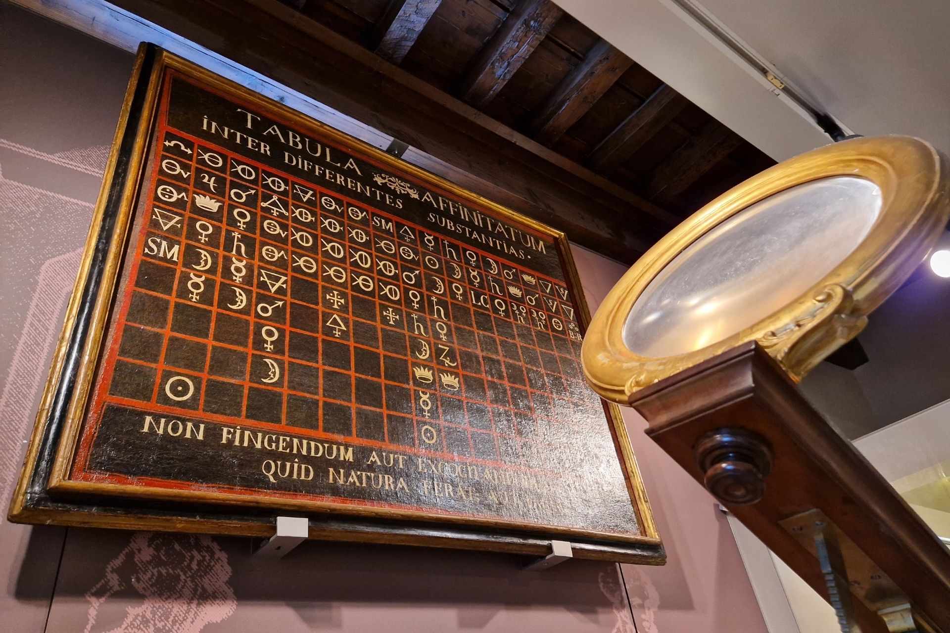 Museo Galileo Firenze