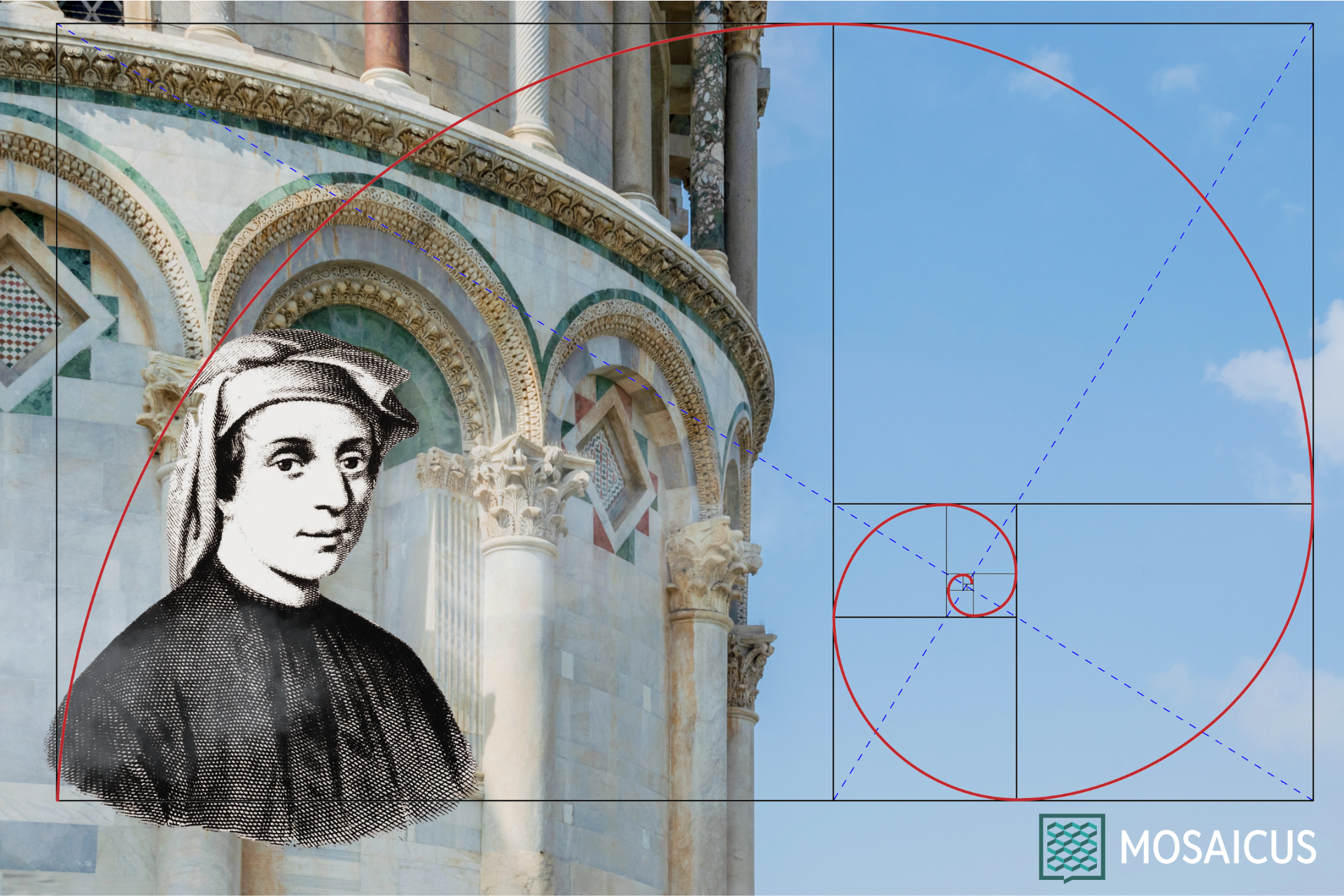 La Pisa di Galileo e Fibonacci
