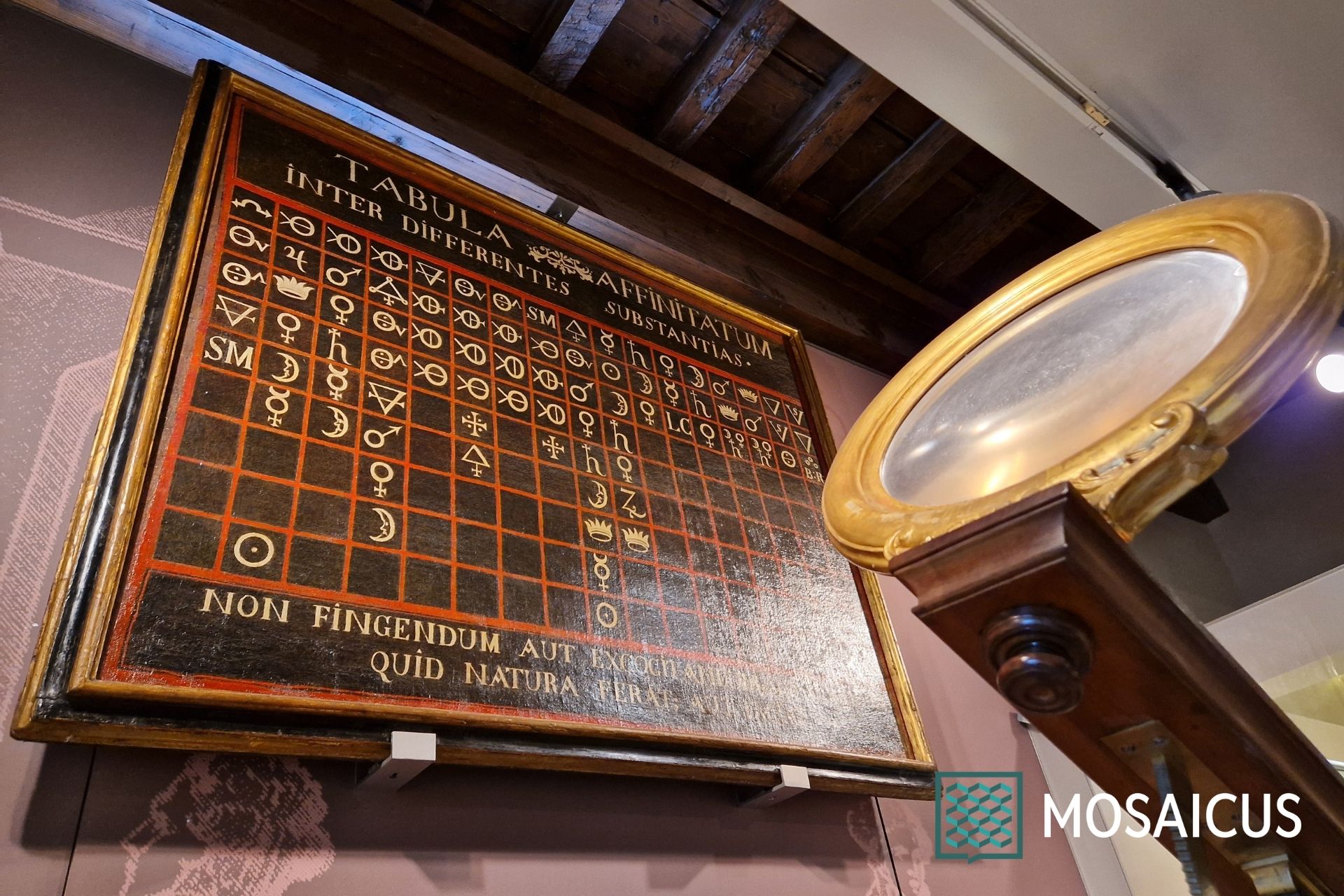 Visita guidata Museo Galileo Firenze