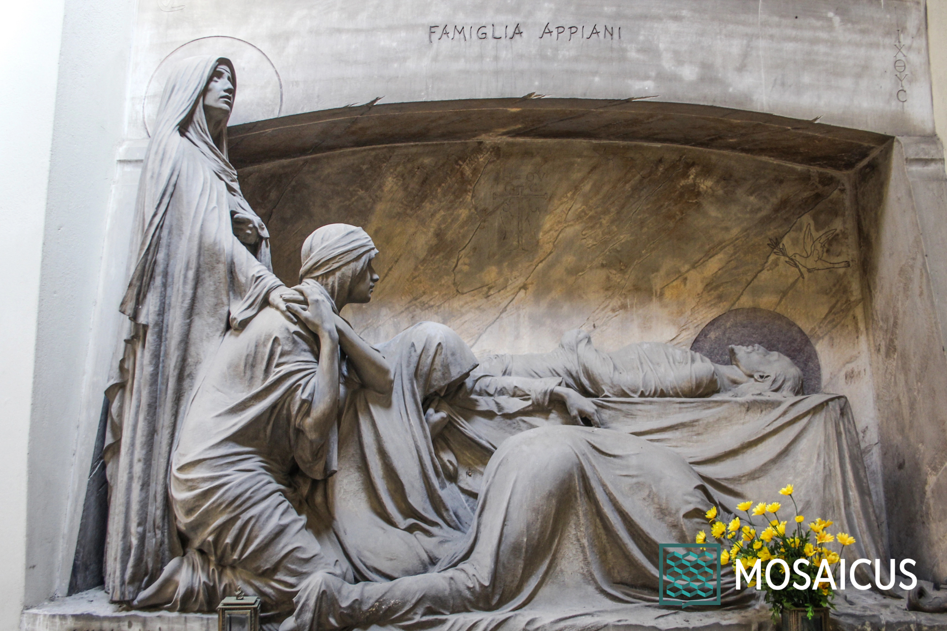 Visita guidata Cimitero Monumentale Staglieno